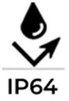 IP64