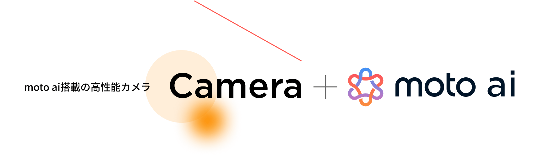 camera＋moto i