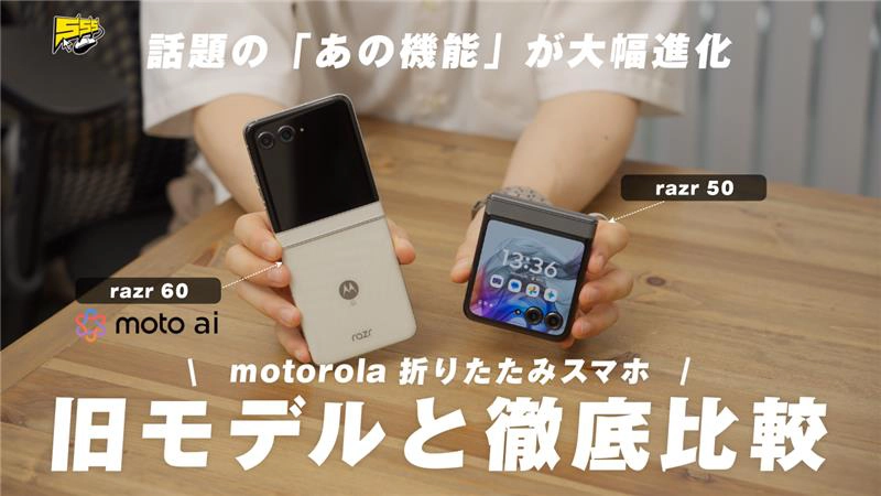 さっさん／SASSAN　Youtube製品レビュー（PR）