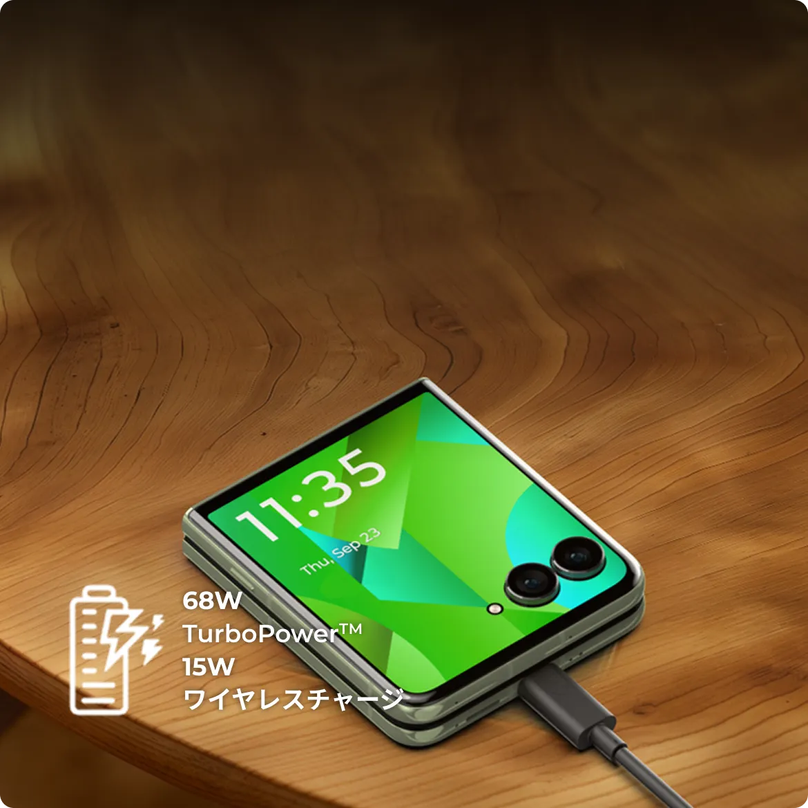 急速充電+ 大容量バッテリー4,700mAh