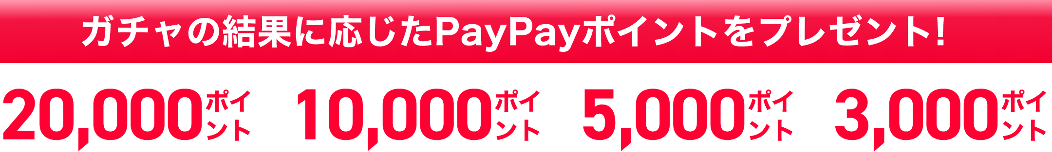 ガチャの結果に応じたPayPayポイントをプレゼント! 20,000ポイント 10,000ポイント 5,000ポイント 3,000ポイント