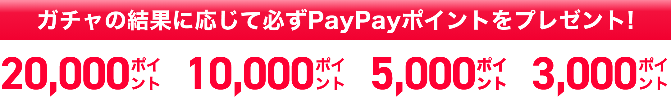 ガチャの結果に応じて必ずPayPayポイントをプレゼント！ 20,000ポイント 10,000ポイント 5,000ポイント 3,000ポイント